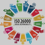 Governança Corporativa e a Metodologia ISO 26000: Promovendo a Responsabilidade Social Empresarial