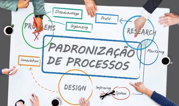 Padronização de Processos na Era Digital